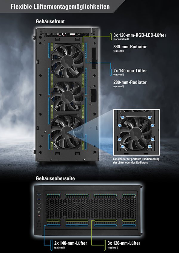 Gamer PC Gehäuse Front Gamer PC Gehäuse Front